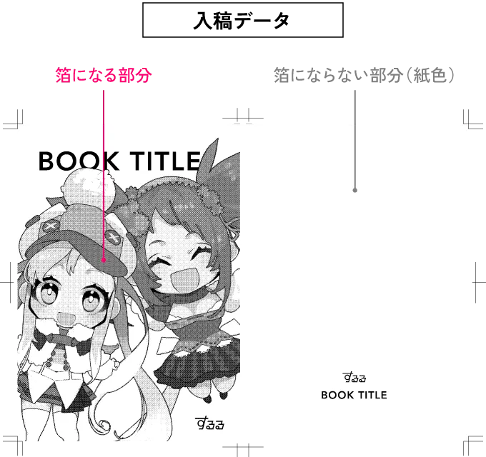 箔プリント 制作例 1 / 入稿データ