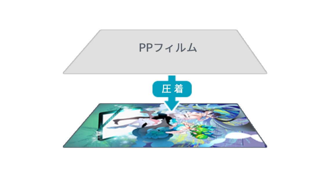 表紙PPの試し加工 → 確認