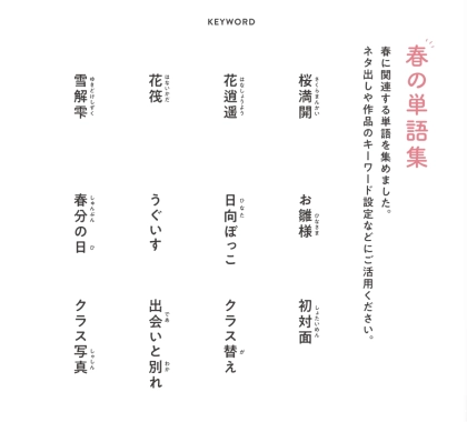 単語集 1/6