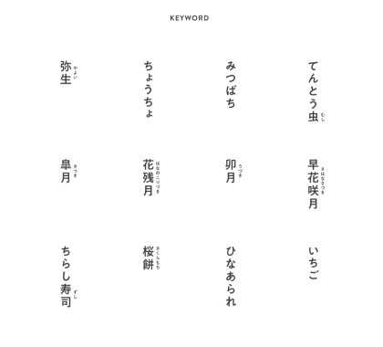 単語集 2/6