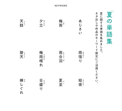 単語集 3/6