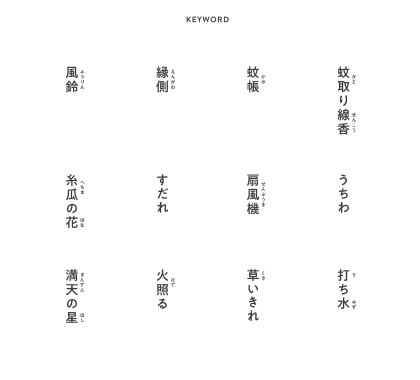 単語集 4/6